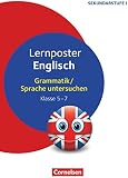 Lernposter für die Sekundarstufe