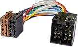 NIQ ISO auf ISO Kabel mit Stecker