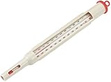 Milchthermometer