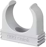 OBO Bettermann® Quick-Schelle