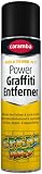 Caramba Power Graffiti Entferner