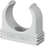 OBO Bettermann® Quick-Schelle M40