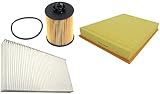Mapco Service-Set 68719, dreiteilig