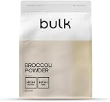 Produkt B00IXIX120