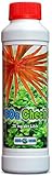 Aqua Rebell ® CO2 Check