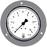 RIEGLER 101849-300/40 Standardmano.