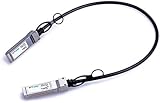 MicroOptics SFP+, 10Gb/s