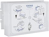 GROHE 42326000 - Caja Patron Escudo para Rapids 0,82 y 1M