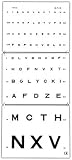 Optometrische Skala zur Wandbefestigung