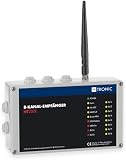 H-Tronic - Ht200e 8 Kanäle Empfänger 200m