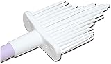 GIMA 29738 WALLACH Papette