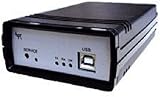 Bpt Ipc/301Lr Schnittstelle für PVC
