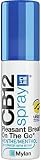 CB12 alkoholfreies Minze-Mundspray