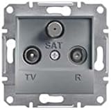 Schneider Electric eph3500162 Toma tv-r-sat Ende