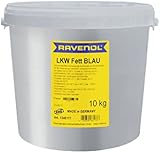 RAVENOL LKW FETT BLAU