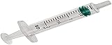 Becton Dickinson Emerald Syringes without Needle