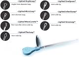 GiMa 31450 Sortiment Bionix Curette Headset beleuchtet