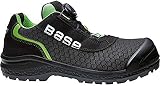 B822 BE-READY S1P-ESD-SRC T50