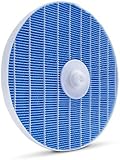 Philips FY2425/30 Luftfilter China