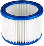 Patronenfilter, Filter für Makita VC2010L