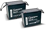Ersatzakku für Invacare G23 2 St. Q-Batteries 12LC-75