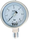 Syveco 1617004 Serie 1617 Alles Rostfreier Stahl Druckanzeige