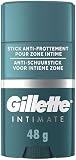 Gillette Intimate Anti-Kratz-Stick für Intimbereich für Männer