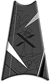 Aufkleber für Benzindeckel aus Harz 3D TRK 502 X 2020-2021 AST-002