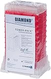Gilson Pipetman TowerPack D10 Diamond Tip