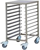 SARO Regalwagen Modell TW60/40L Längseinschub