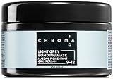 Schwarzkopf Professional CHROMA ID Bonding Color Mask Semi Permanentes Farbsystem…