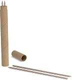 Streacom ST-HP6-4250 Heatpipes