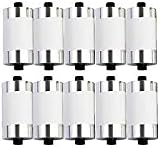 SeeCle HZ SE-41G137-HZ rullino 36mm kit 10 pz