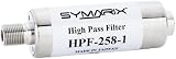 SYMARIX HPF-258-1 Rückwegsperrfilter Sperrbereich 5 bis 204 MHz für G.hn Wave2 EoC oder…