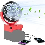 ThagBrco Wireless Fan Kompatibel für 18V Akku- Cordless Fan
