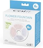 Catit Triple Action Filter rahmenlos