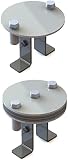 Erdungsset für RVS304 Treppe