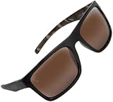 Fox Avius Black/Camo Brown Lense