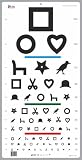 Sloan Buchstabentafel für die Nahansicht