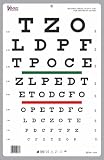 SNELLEN TRANSLUCENT EYE CHART MIT ROTEN/GRÜNEN BALKEN