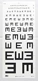 Armaignac Optometrische Tabelle