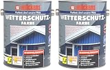 Wilckens Fassadenfarbe Laubgrün