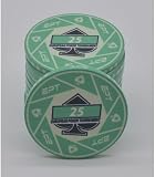 Generisch NEWEPT Pokerchips Gold