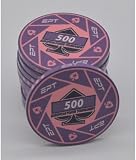 Generisch Pokerchips Gold EPT-Design