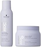 Schwarzkopf Professional Blondme