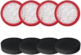 Eleckeys K20 Ersatz-HEPA-Filter