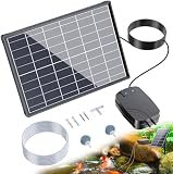 Biling Solar Teichbelüfter 7.5W mit 4400mAh Akku