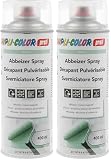 DUPLI-COLOR profi Abbeizer